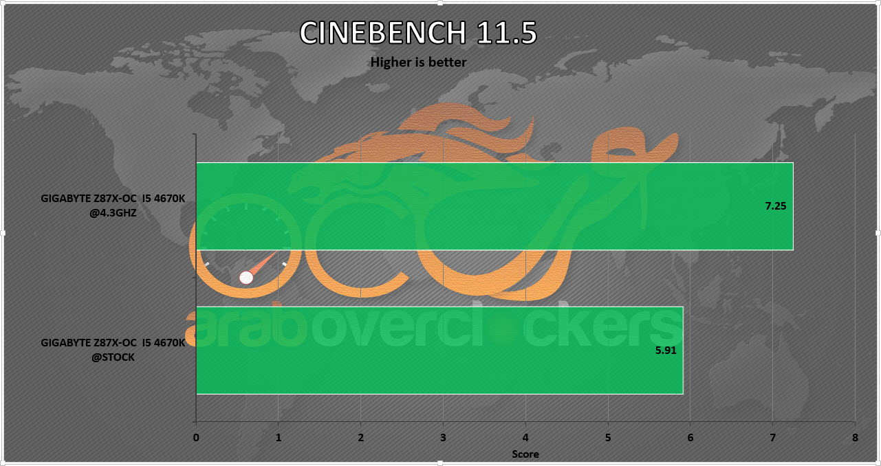 cinebench