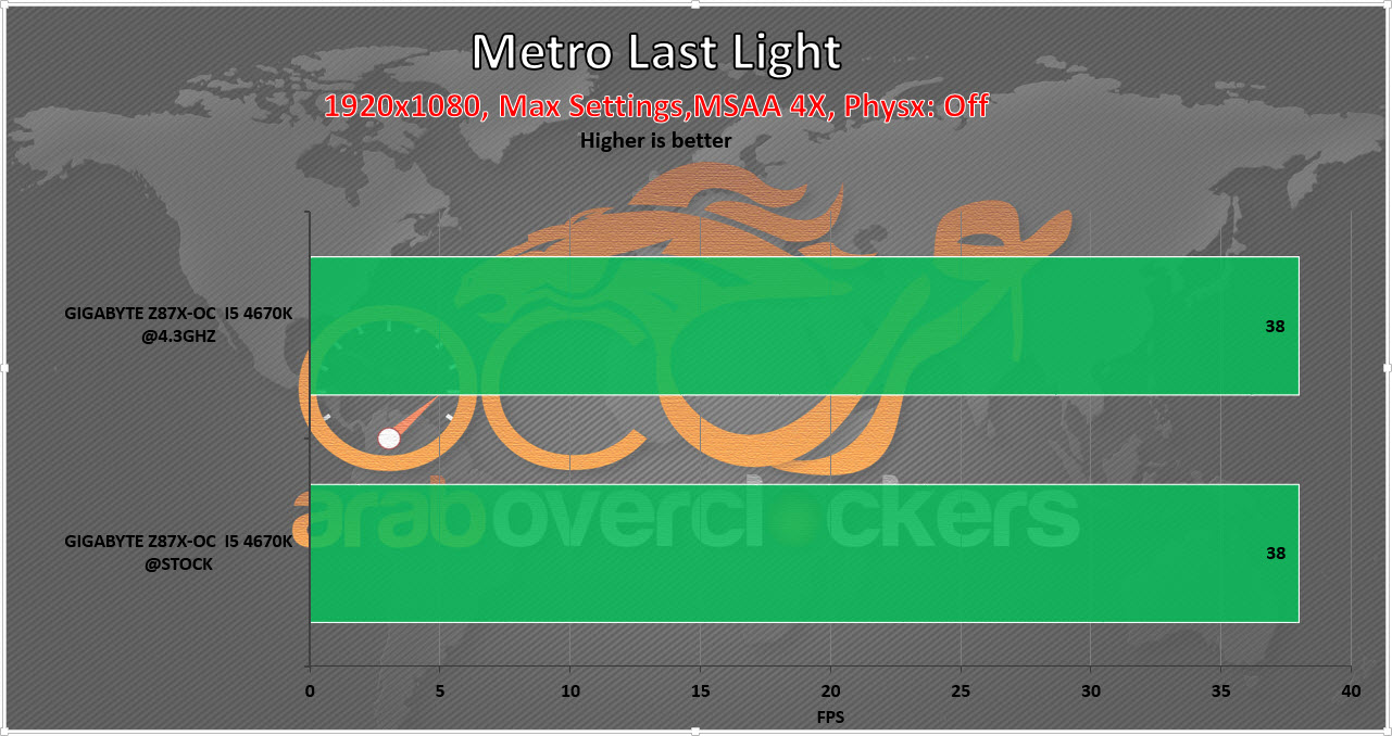 metroll