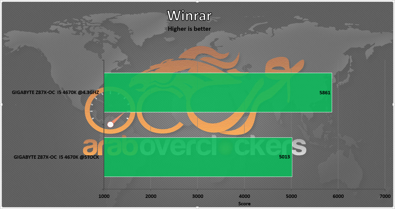 winrar